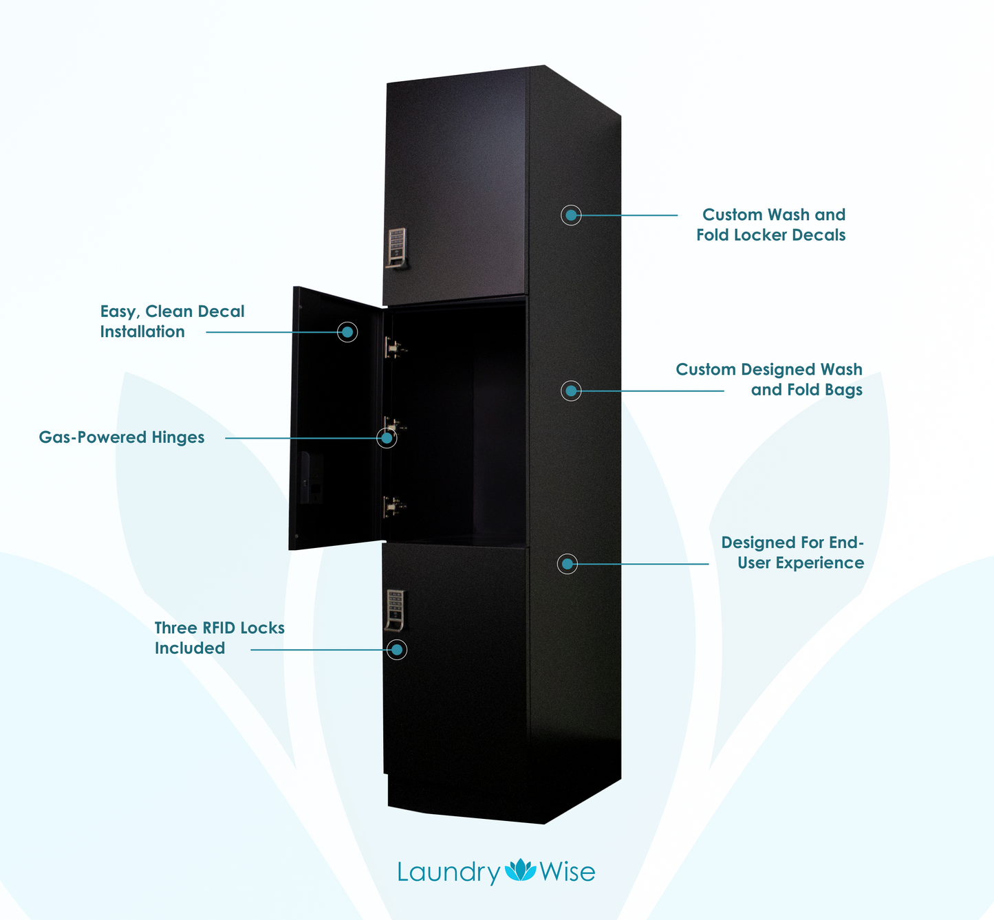 Wash And Fold Laundry Lockers Locker Laundry Wise