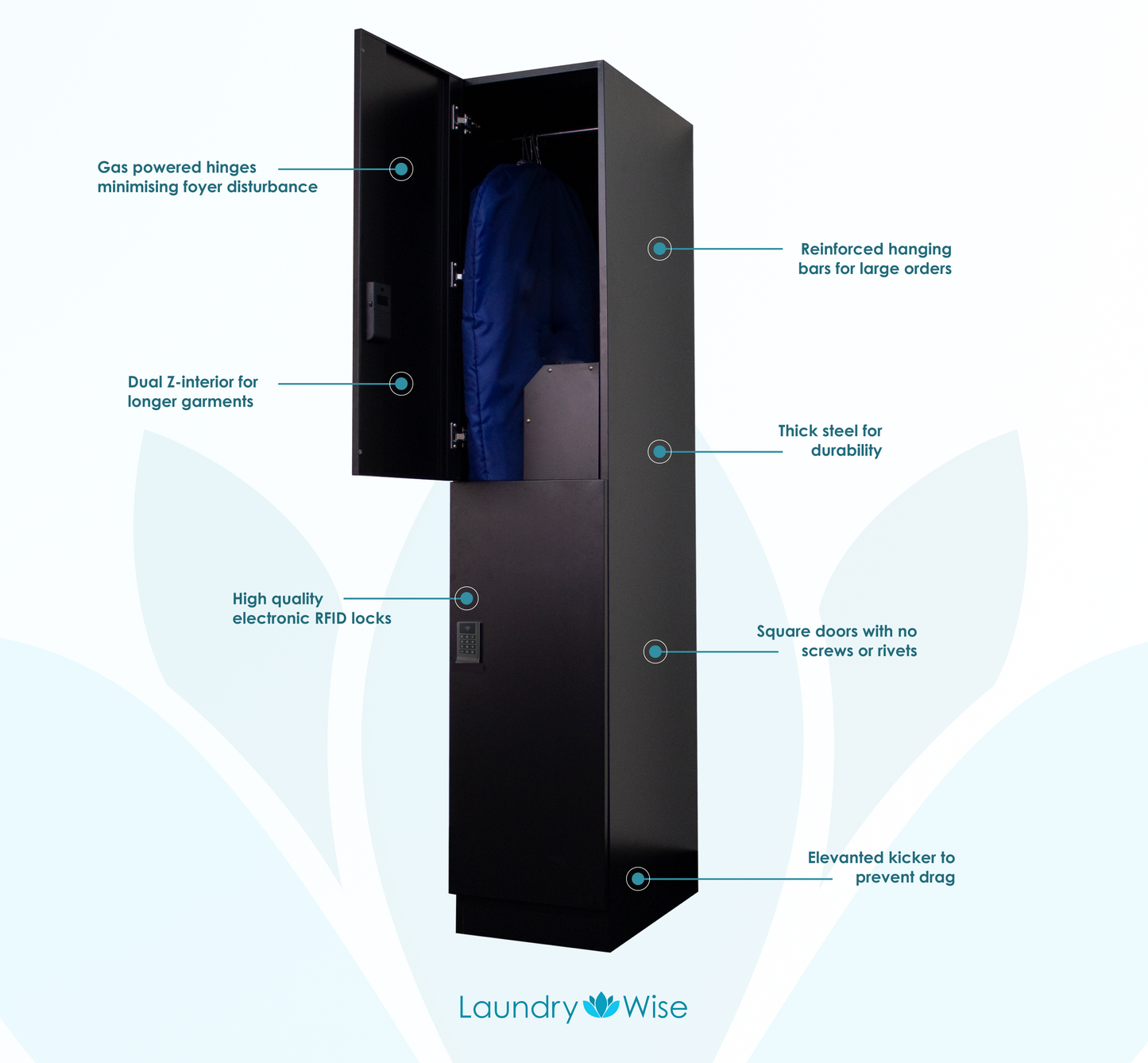 Multi-Purpose Dry Cleaning & Laundry Locker Locker Laundry Wise